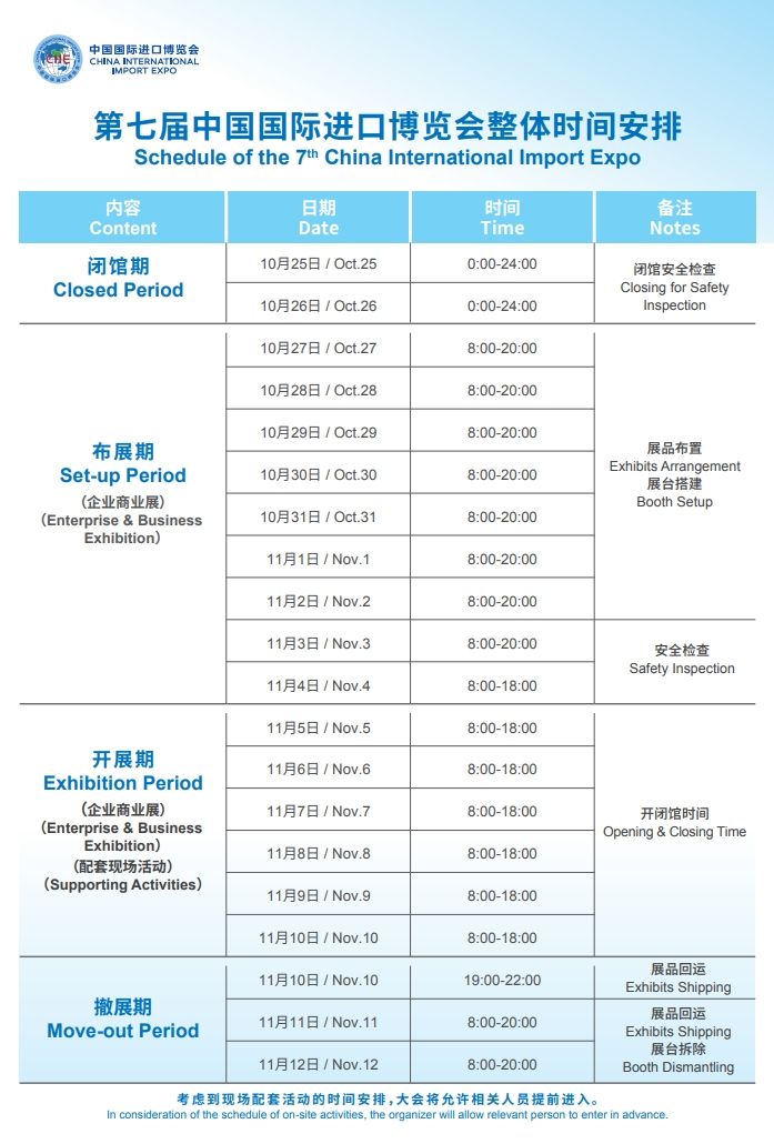 了解進博會展臺設(shè)計搭建進展，第七屆進博會整體時間安排來了